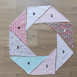 Bavoirs Bandana triangles